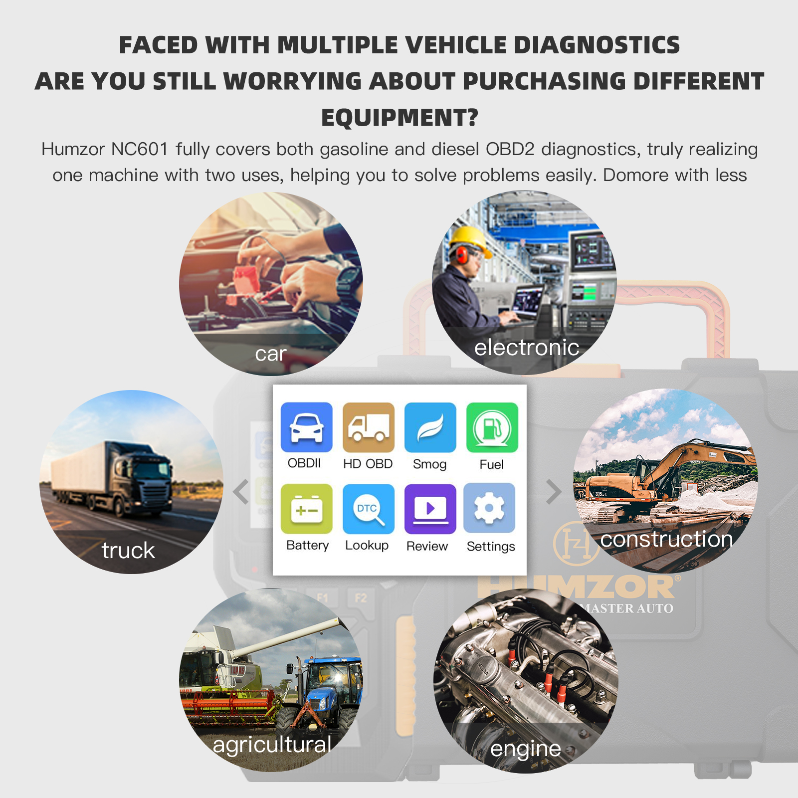 HUMZOR NC610 12V/24V Code Read - Heavy Equipment Diagnostic Tool のレビューと価格