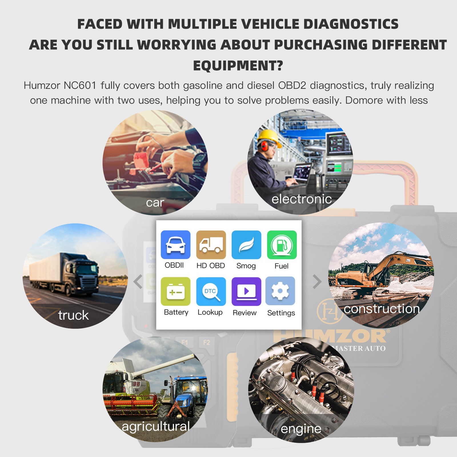HUMZOE NC601 OBD Vehicle Detec - Heavy Equipment Diagnostic Tool のレビューと価格