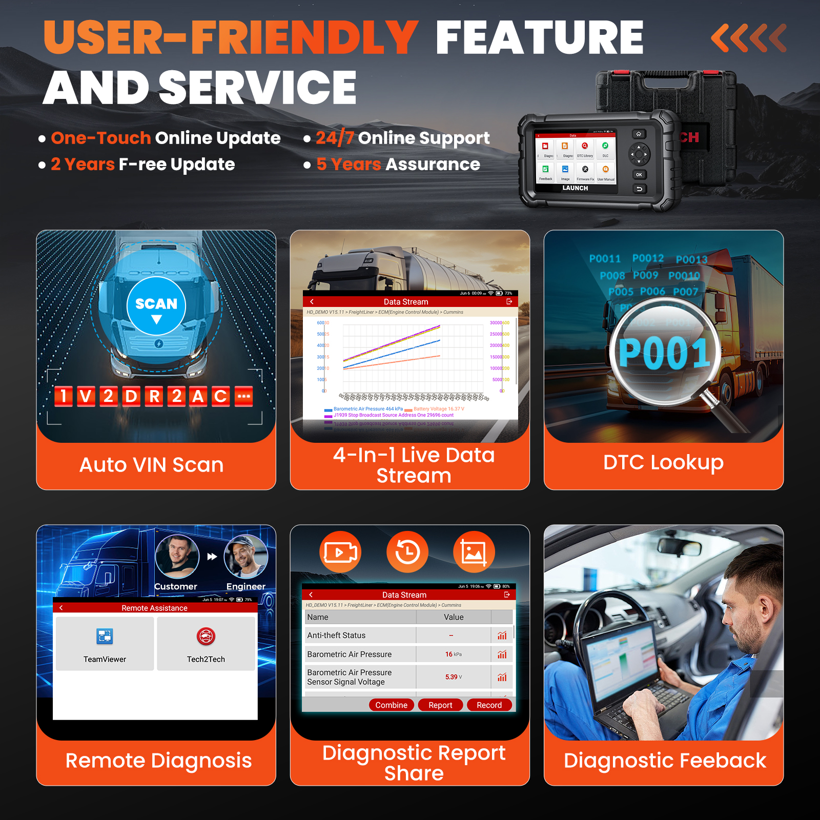 LAUNCH CRP129 HD Elite 24V Hea - Heavy Equipment Diagnostic Tool のレビューと価格
