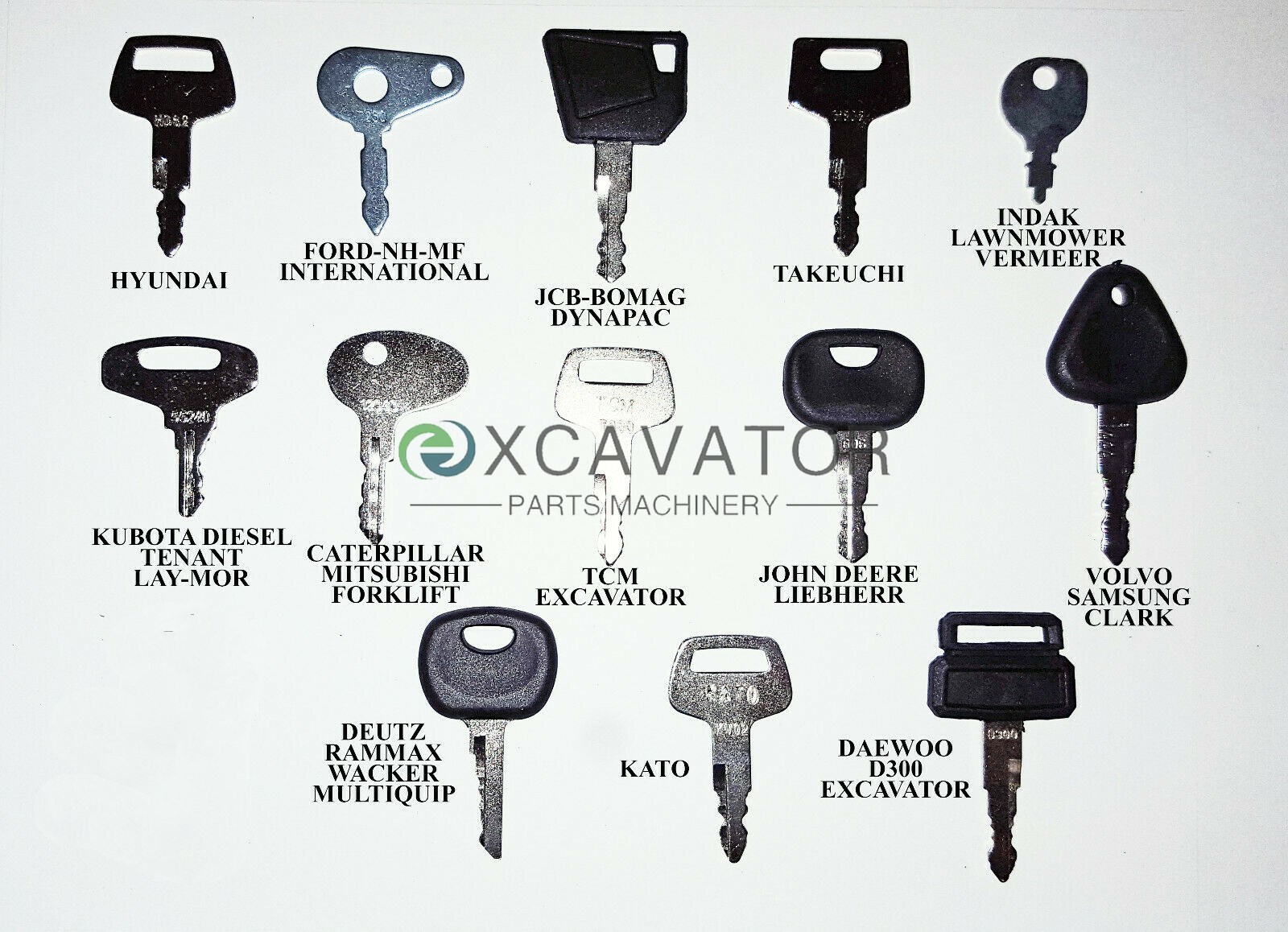 23 Keys Heavy Equipment Constr - Heavy Equipment Forklift のレビューと価格